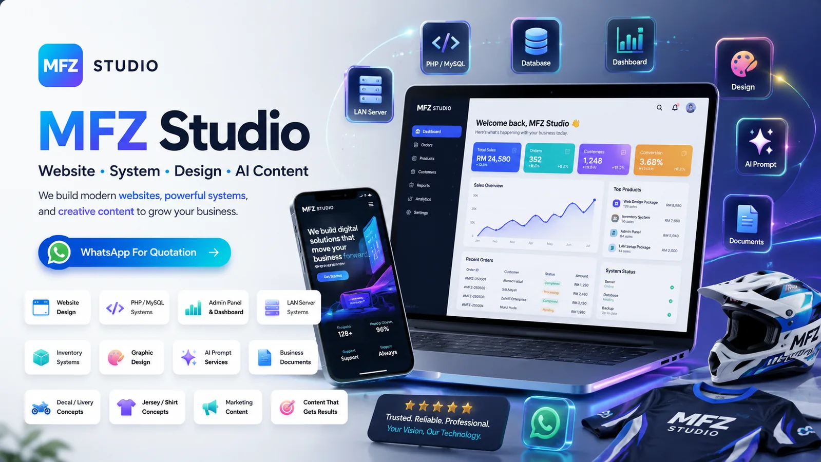 MFZ Studio website, system, design and AI content services