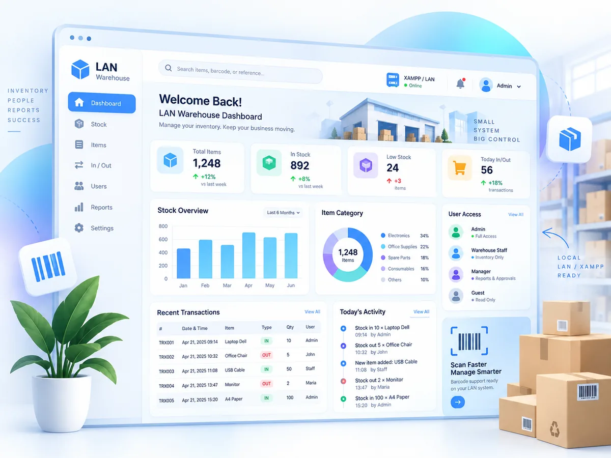 LAN Warehouse Dashboard